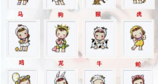 揭密易经中十二生肖的玄机